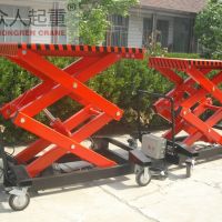 C(j)܉ʽҺʽ(jin)ͣyʽȣLifting machine (rail, hydra . ...